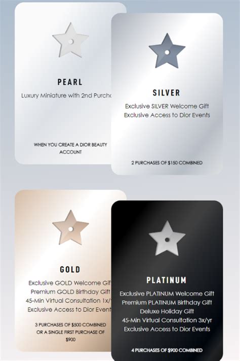 dior beauty loyalty program